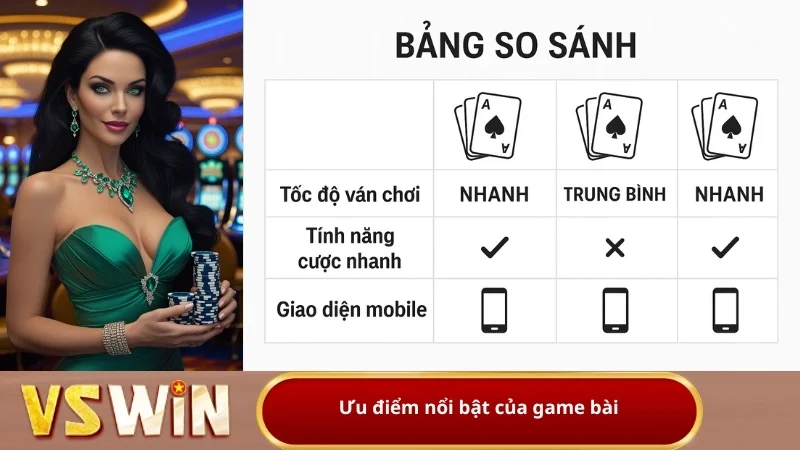 Game bài Vswin sở hữu nhiều tính năng nổi bật