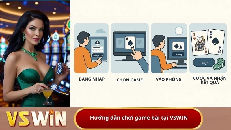 Cách Tham Gia Và Trải Nghiệm Game Bài Vswin