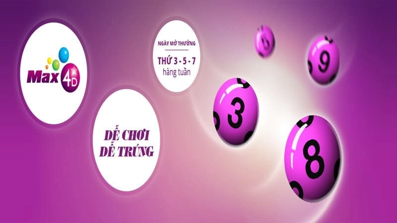 Giới thiệu Xổ Số Max 4D